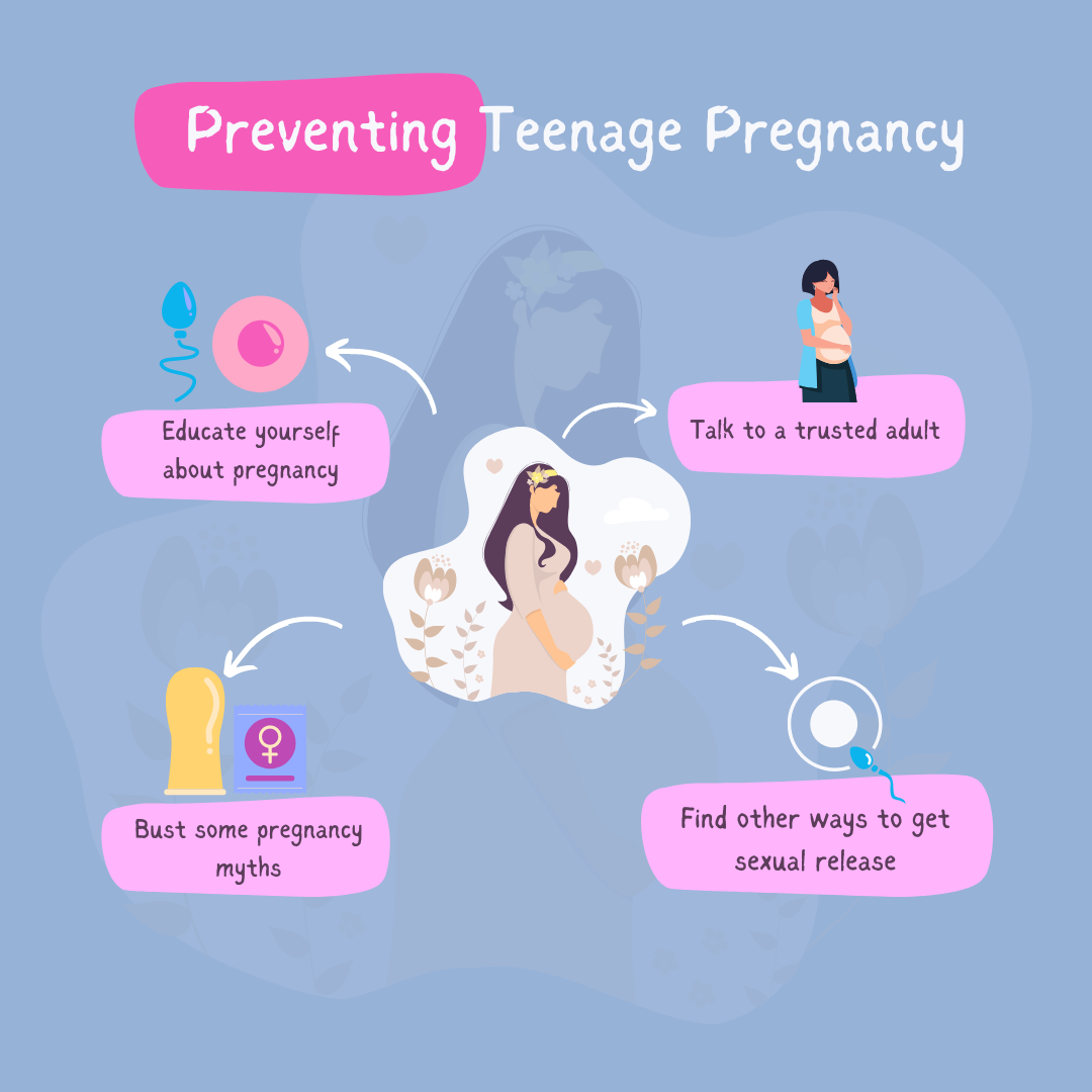 Purple_Flat_Preventing_Teenage_Pregnancy_Instagram_Post
