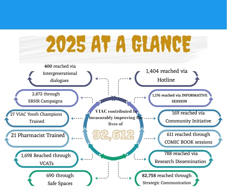2025_Annual_Report_Draft_01